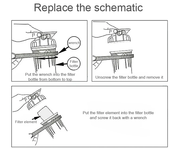 Portable Pp Filter Cartridges Cotton Sediment Water Filter Cartridge For Water Treatment Reverse Osmosis System