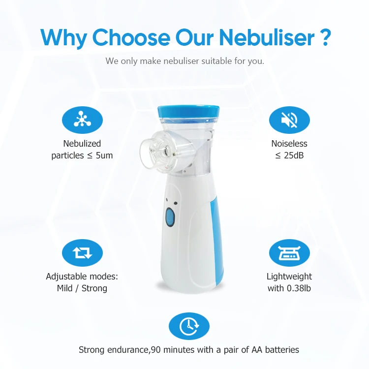 2023 Best Mini Handheld Portable Medical Device Atomizer Handheld Mask Nebulizers Mesh Inhale Nebulizer Machine