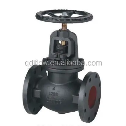 1/8 3 Inch Manual Irrigation/Water Globe Valve for General Application Manual Regulating Structure