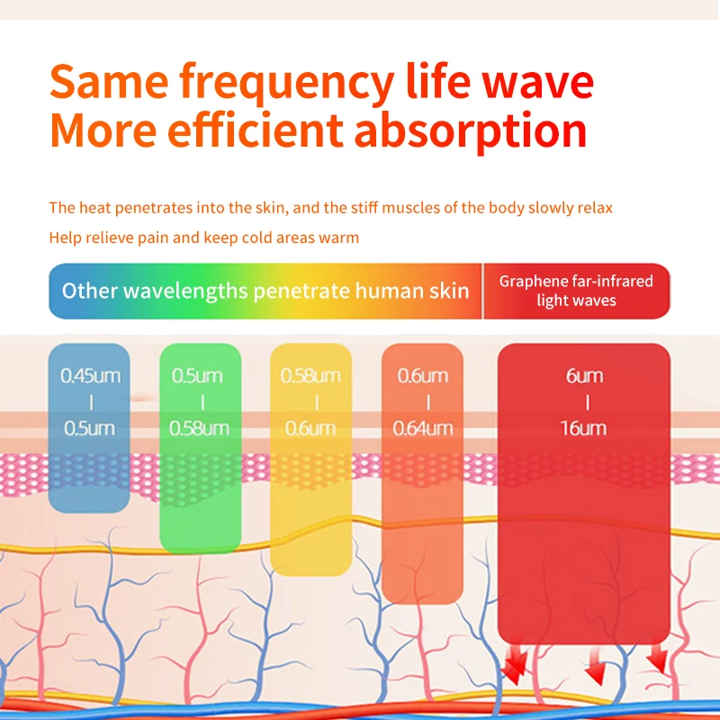 Winter room use hand foot warmer Graphene 12V 16W foot warmer light blue high-grade fabric comfortable and durable foot warmer