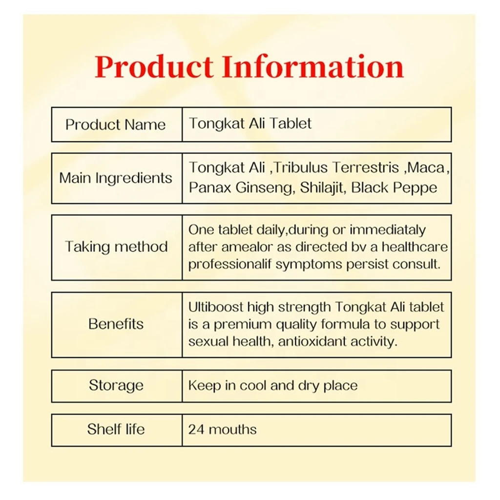 Private label Tongkat ali extract tablets organic supplements ashwagandha maca Capsules Natural men energy tongkat ali capsules