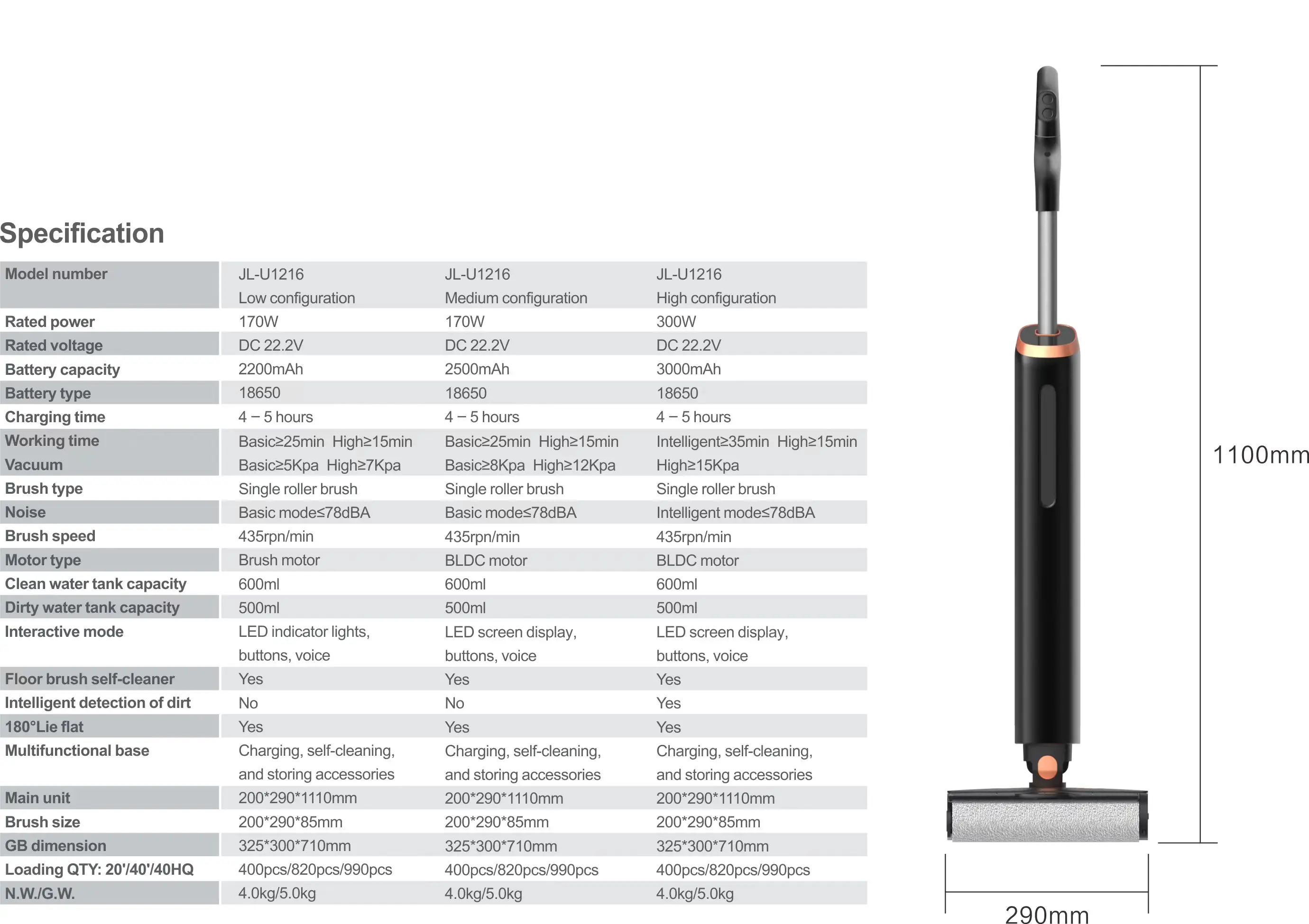 Portable 600W Stick Vacuum Cleaner Big Suction with Vertical Cyclone Design and HEPA Filter Handheld Vacuum Cleaner for Hotels