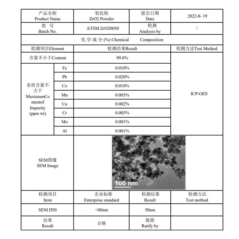 50nm Nano Zirconium Oxide ZrO2 Powder For Li-Ion Battery Cathode Powder Material