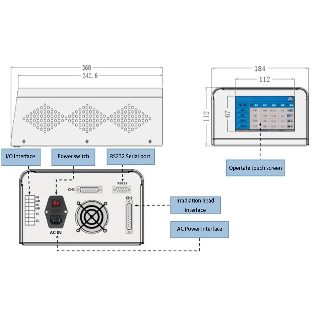 High-Power Irradiation 200*10mm 240W LED UV Curing System Curing for Adhesive UV glue 395nm Wave length by Air Cooling