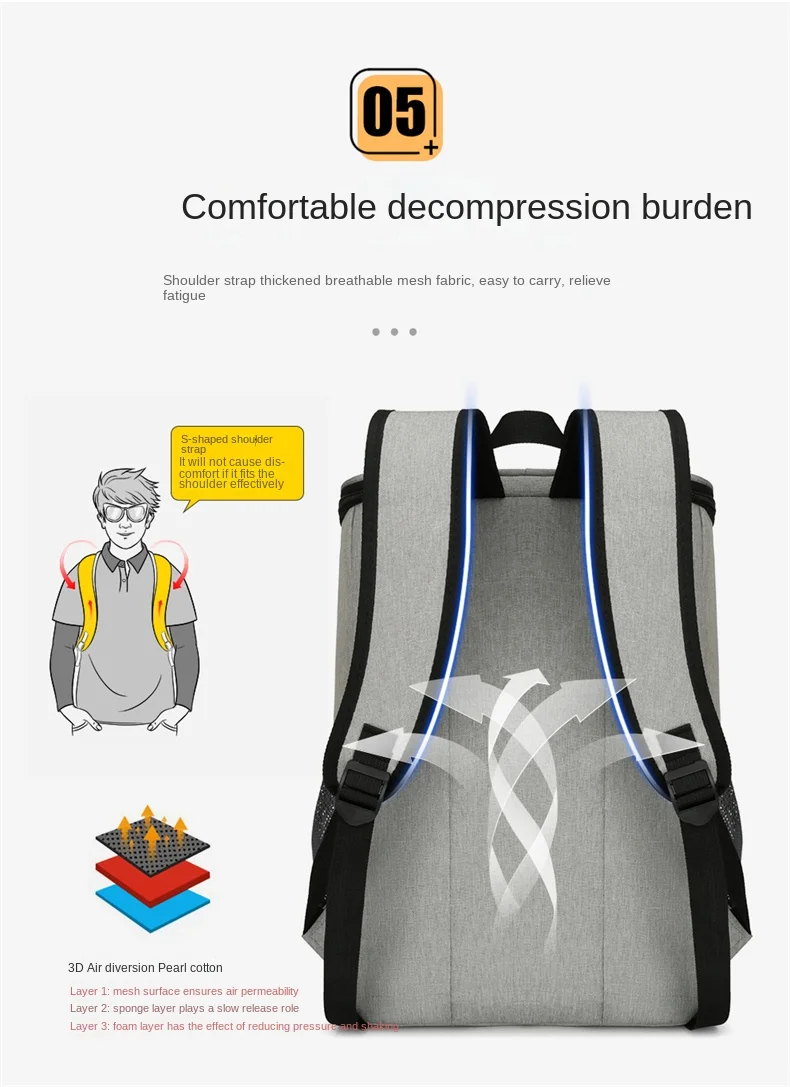 Unisex Portable PVC Oxford Cooler Bag Customized Logo Insulated Waterproof Feature Outdoor Picnic Thermal Backpack Lunch Bag