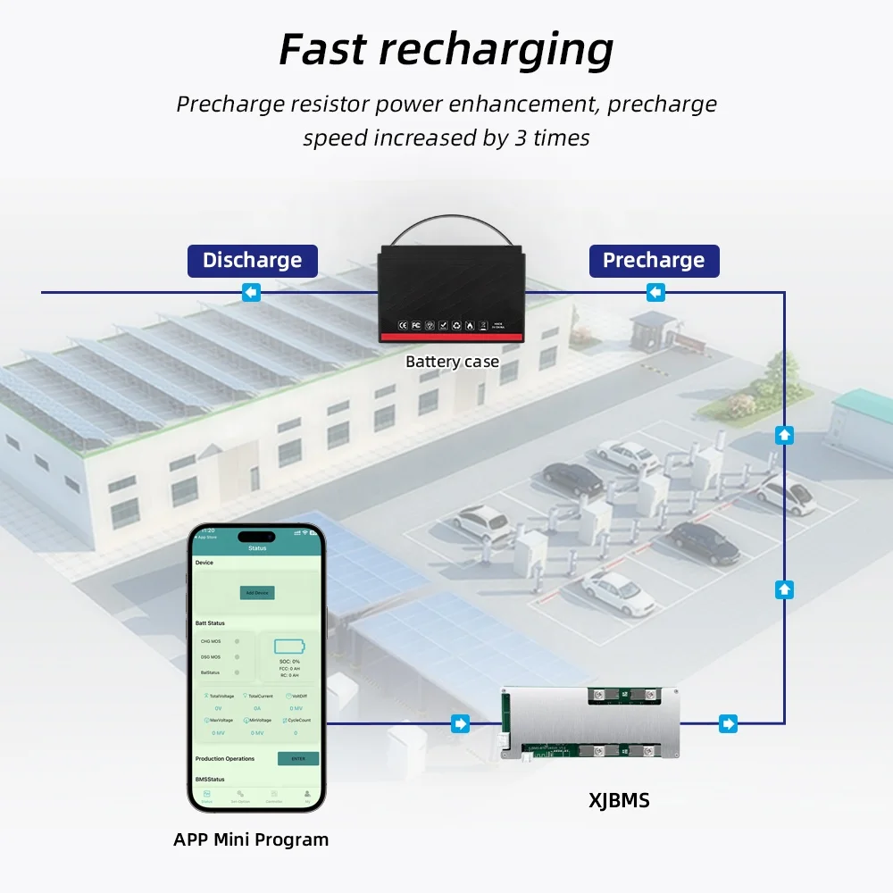 XJ BMS Smart Bluetooth 6S 16S 24S 50A 100A 150A NTC баланс датчика температуры приложение управления батареей защита батареи