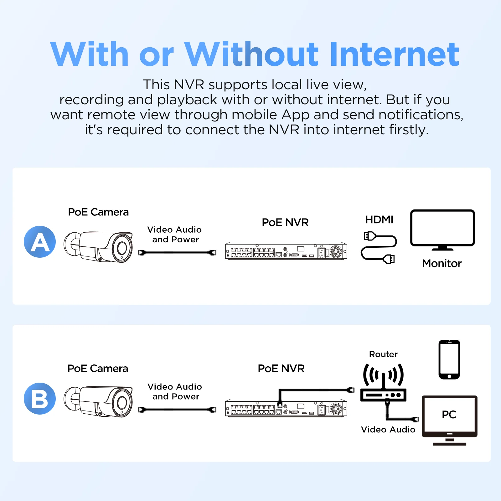 16CH PoE NVR 4TB HDD 12PCS 8MP Outdoor IP PoE Cameras built-in Mic DIY Home Surveillance 16 Channel Security Camera System 4K