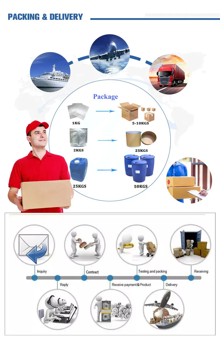 
2(5H)-Furanone,5-hydroxy- CAS 14032-66-7 