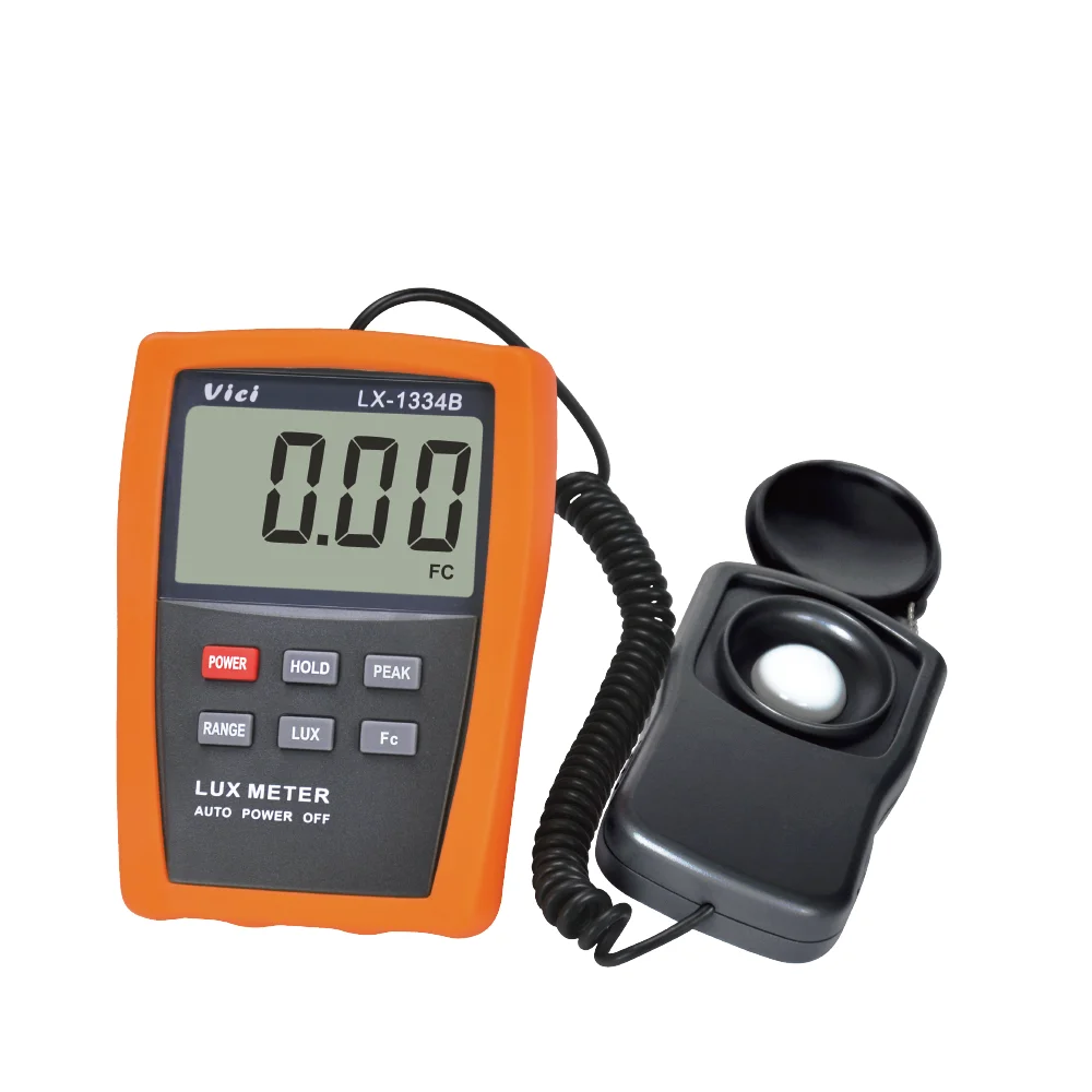 Other Electronic Measuring Instruments