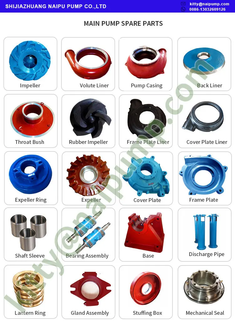 NaiPu 6/4F- HH  High Head Horizontal Slurry Pump