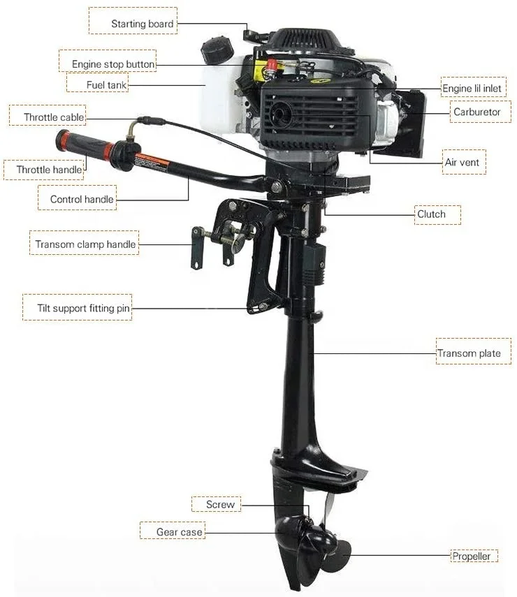 Small Air Cooled HANGKAI 4hp 4 Stroke Petrol Boat Engine Outboard Motors