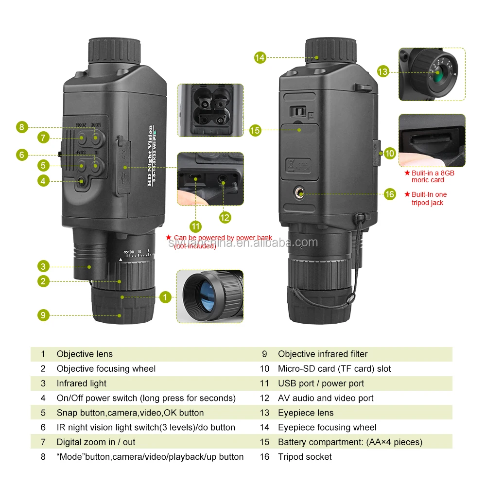 Bestguarder  3.5-10.5x32 Wifi Digital Night Vision Monocular  Hunting Camera with 350M Identification Range