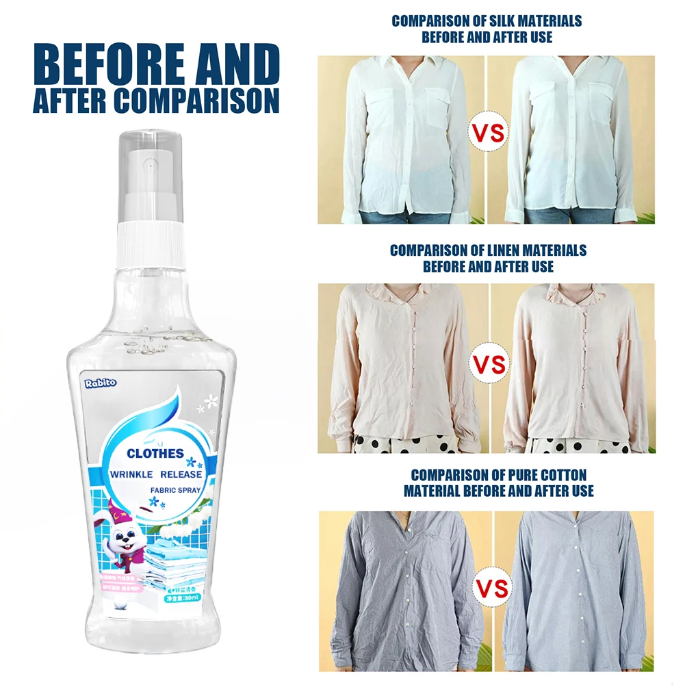Portable 80ml Wrinkle Release Spray Anti Bacterial Softener To Wrinkle And Smell Robe Shirt Suit  Clothes Wrinkle Remover Spray