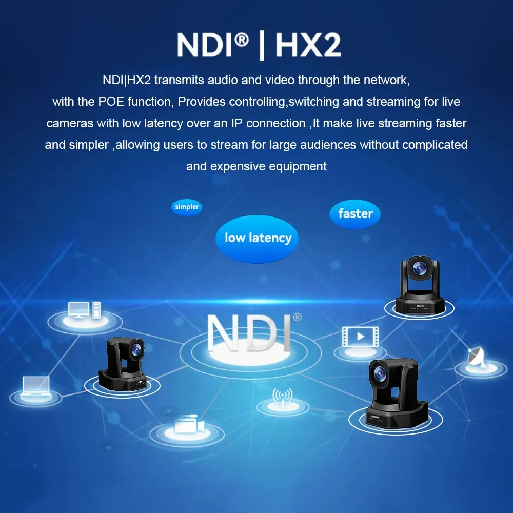 USD498 Free Ship NDI HX POE 30X Optical Zoom SDI HD1080P HD MI LAN USB AI auto tracking Live Streaming Broadcast OBS vMix Church