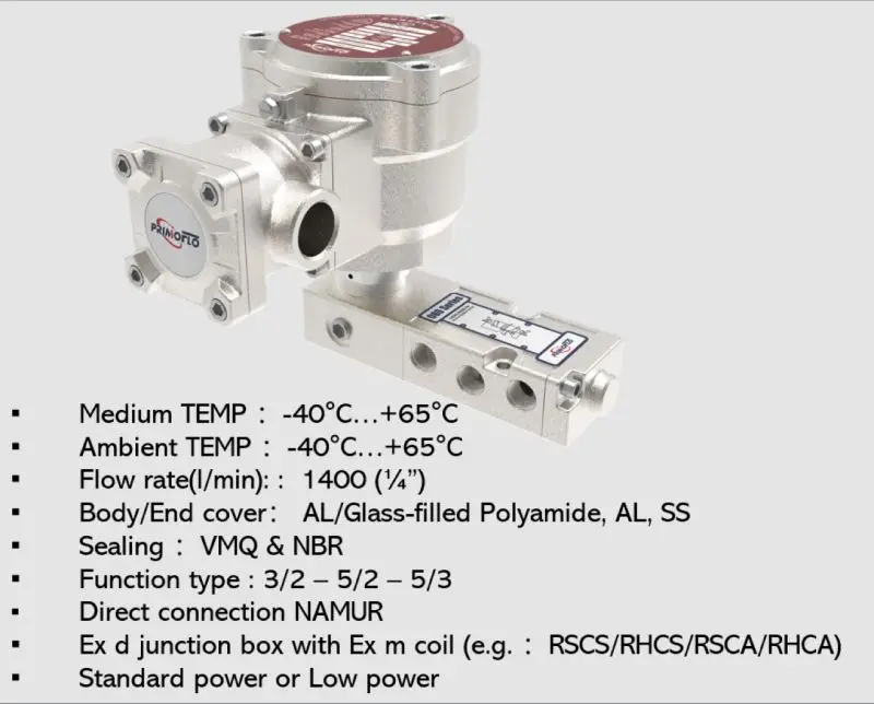 Primoflo Pilot Operated Solenoid Valve With Samson Control Valves Positioner 3730-5 For Pneumatic Control Valves
