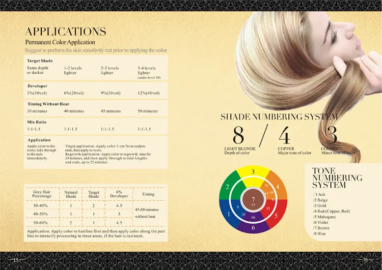 170 Kinds Permanent Ammonia Free Hair Color,hair Free Samples Semi Permanent Hair Color Private Label 100 Piece / Pieces