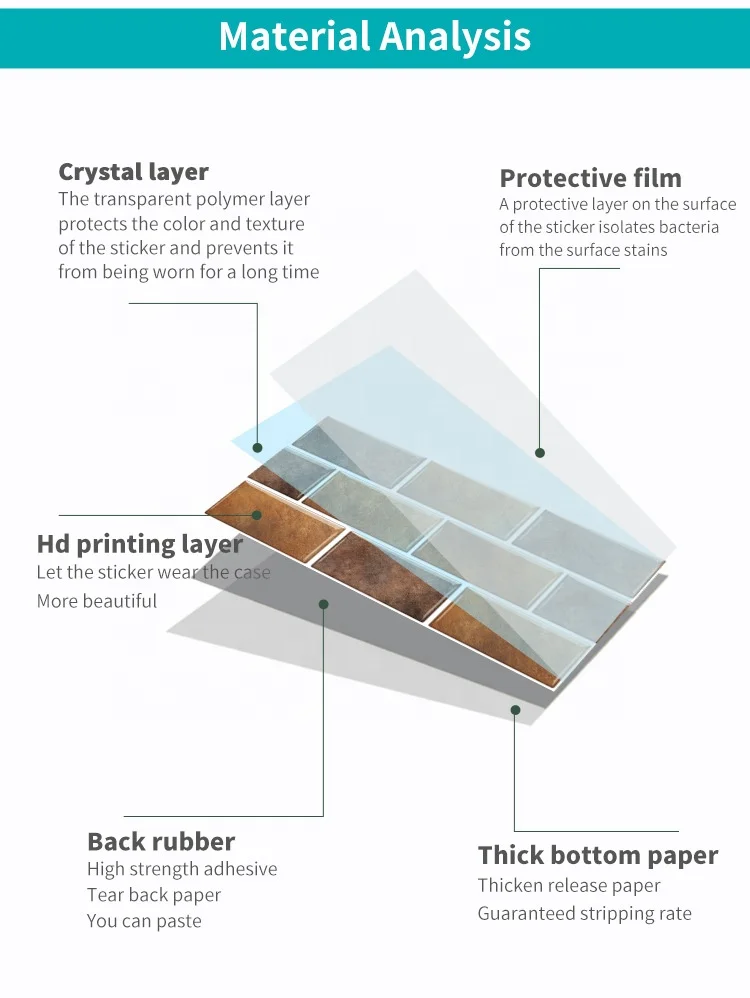 Brick Wall Paper Sticker Home Decoration papel de parede Peel And Stick Wall Panels & Boards Sticker For Bedroom Decoration