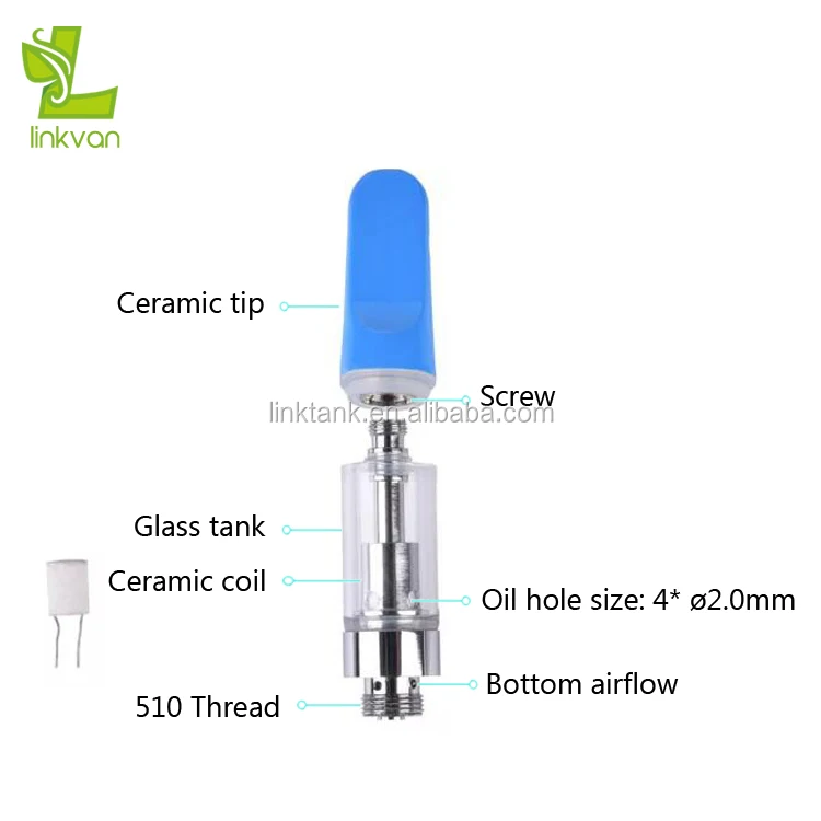 
Glass cartridge vape 0.5/1ml cbd e cig full ceramic Custom Logo vaporizer empty cartridge refillable vape cartridge 