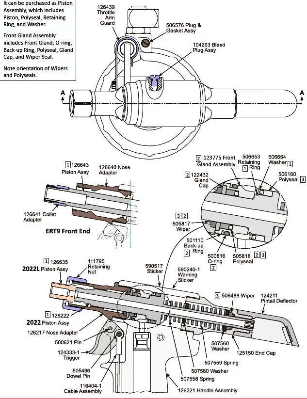 Standard Heavy Duty Professional Pneumatic Riveting Gun Air Hydraulic Huck Rivet Tool with Nose Pieces