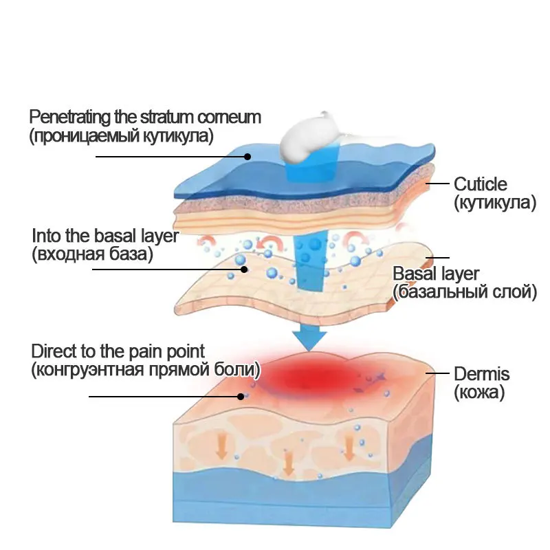 Pain Relief Cream (4).jpg