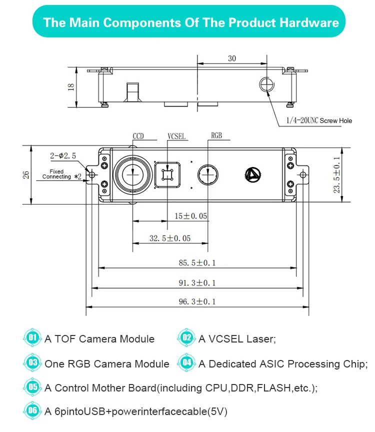 Scanmax 5MP Dual Lens TOF rgbd depth camera Face Recognition RGB IR Camera Module