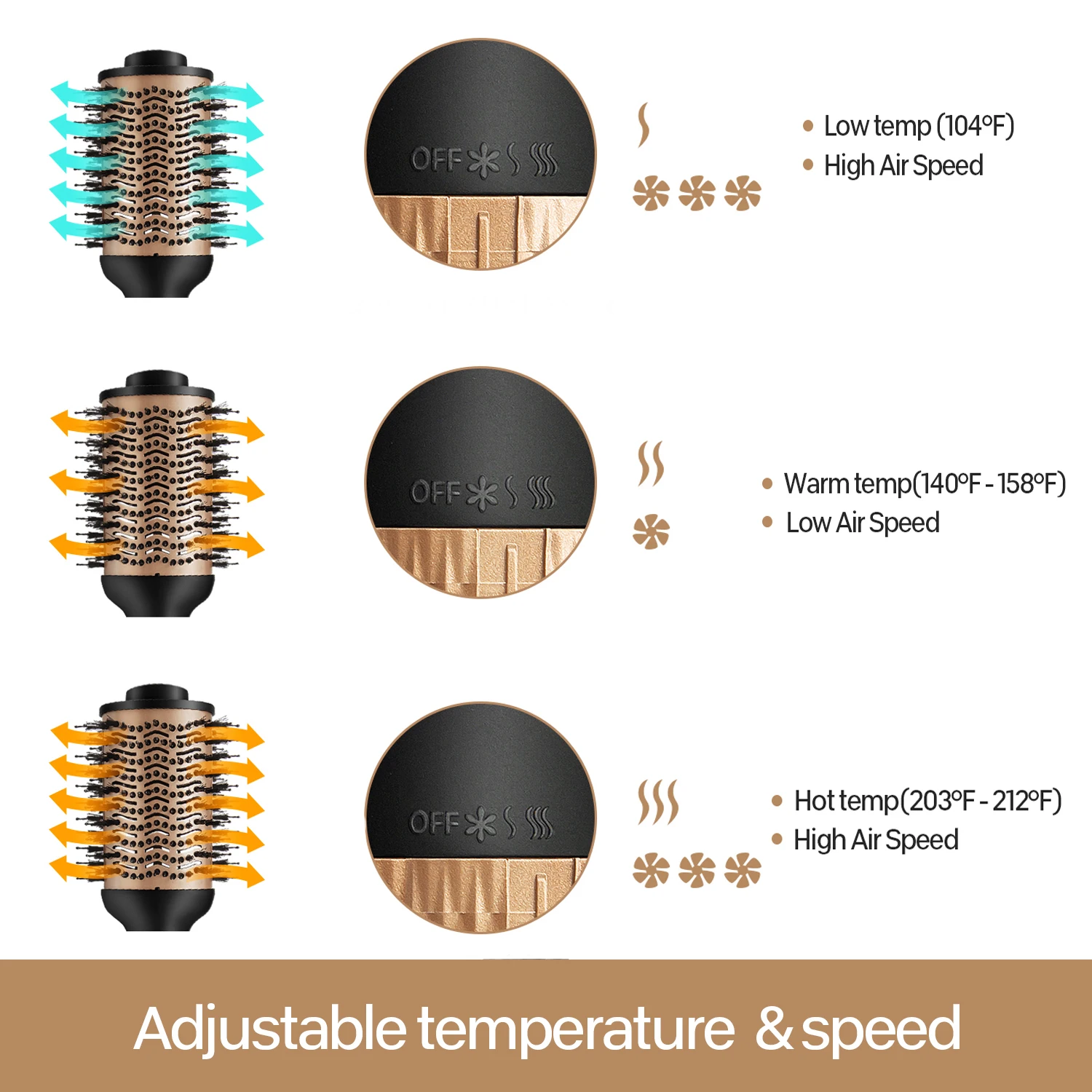 Professional Salon Home 3 In 1 One Step Hair Dryer Hot Air Comb Hair Straightener Brush Custom Ceramic Volumizer Hot Air Brush