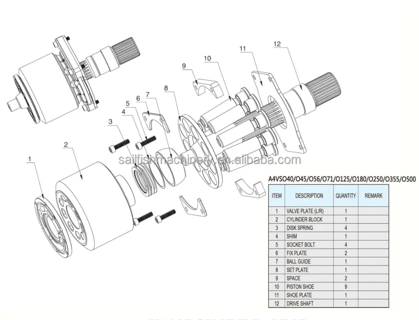 EXCAVATOR A4V40 A4V56 A4V71 A4V125 A4V250 A4VF028 A4VS040 A4VS045 A4VS071 A4VS0125 Hydraulic Pump spare parts pump repair kit