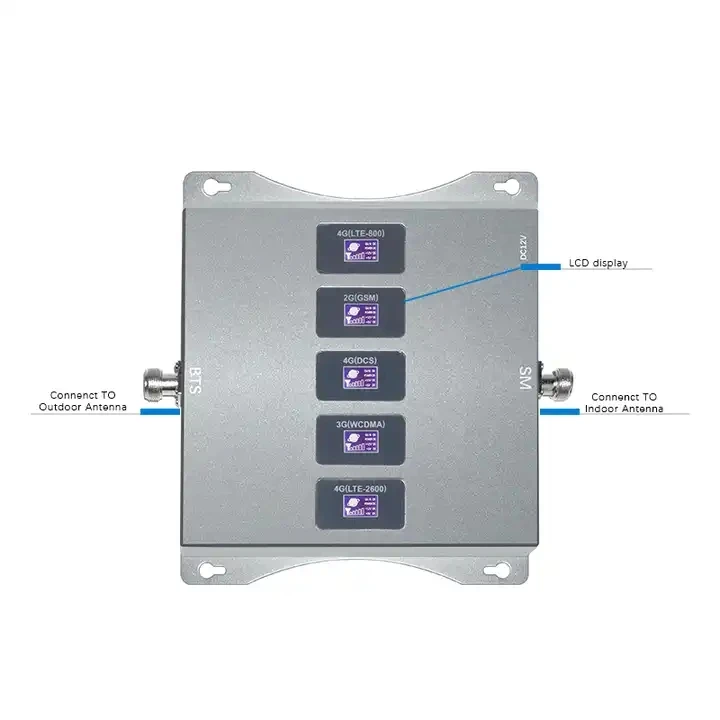 2023 Hot Sale 5 Bands Signal Booster cell Networks 800 900 1800 2100 2600 mhz 3G 4G Lte Repeater Amplifier Booster