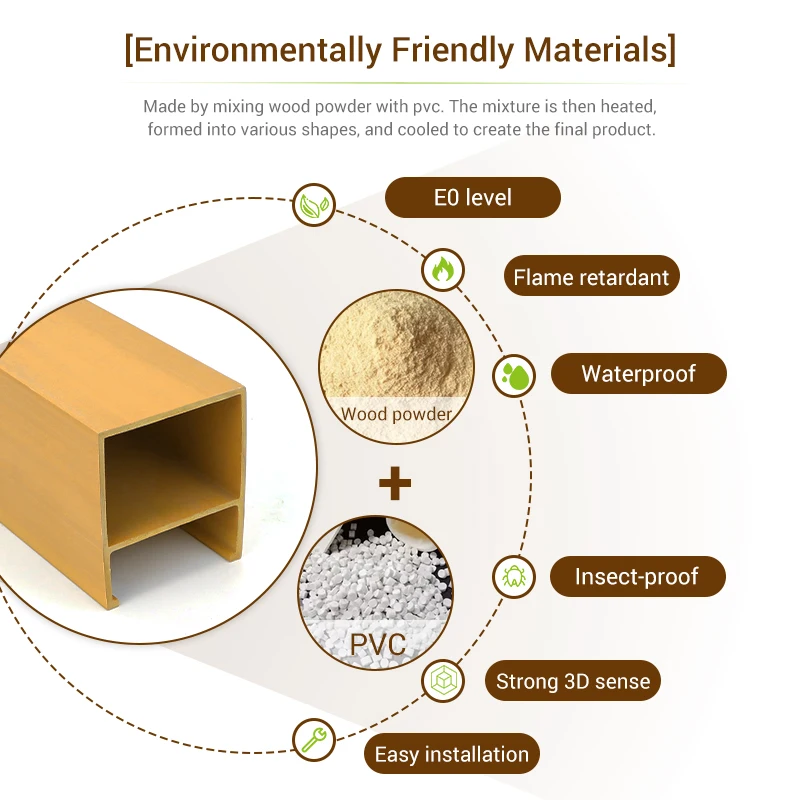 WPC Modern Ceilings Design Eco-friendly Interior Baffle Ceiling Tile