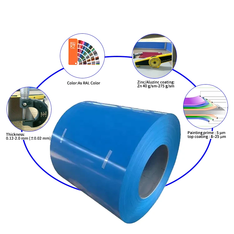 Prime Ral9002 PPGI Plate Preprinted Painted Galvalume Galvanized Steel Coils Metal Sheet In South Africa