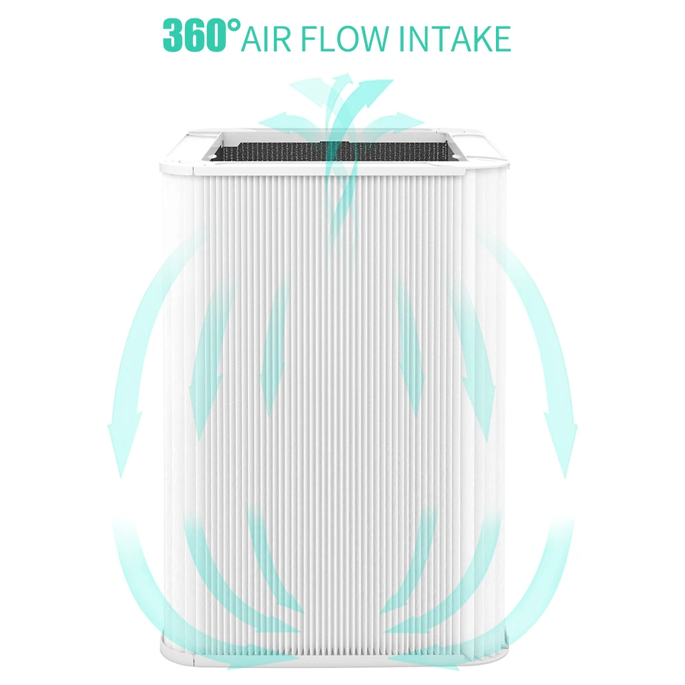 Фильтр Blueair гарантированного качества подходит для очистителя воздуха 112 фильтры