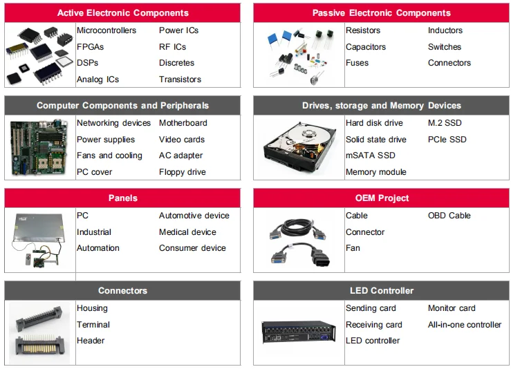  LTST-C930KRKT LED Новый и