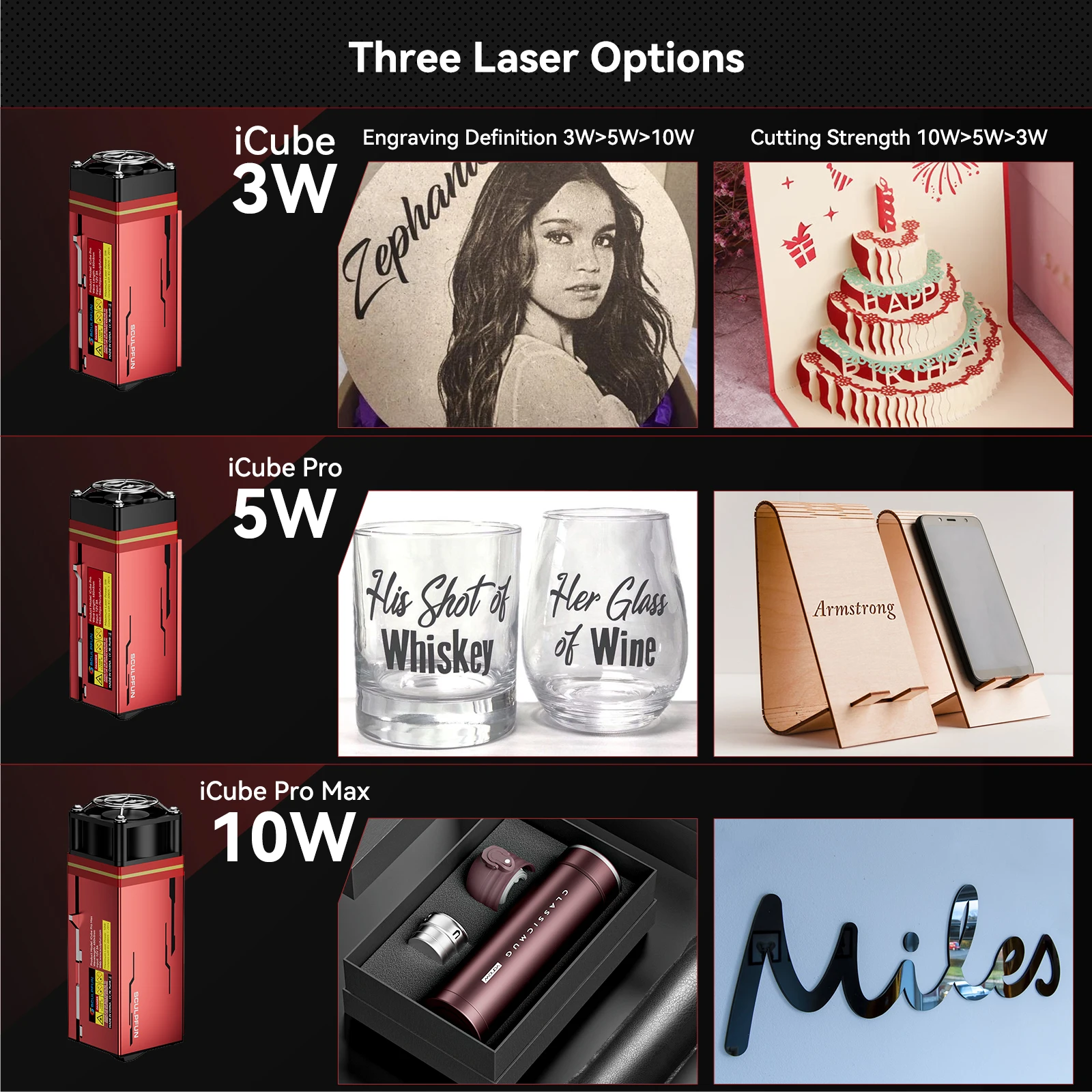 SCULPFUN iCube OEM Lazer Engraver Printer DIY Mini Cortadora  Laser Cutting Machine for Small Business