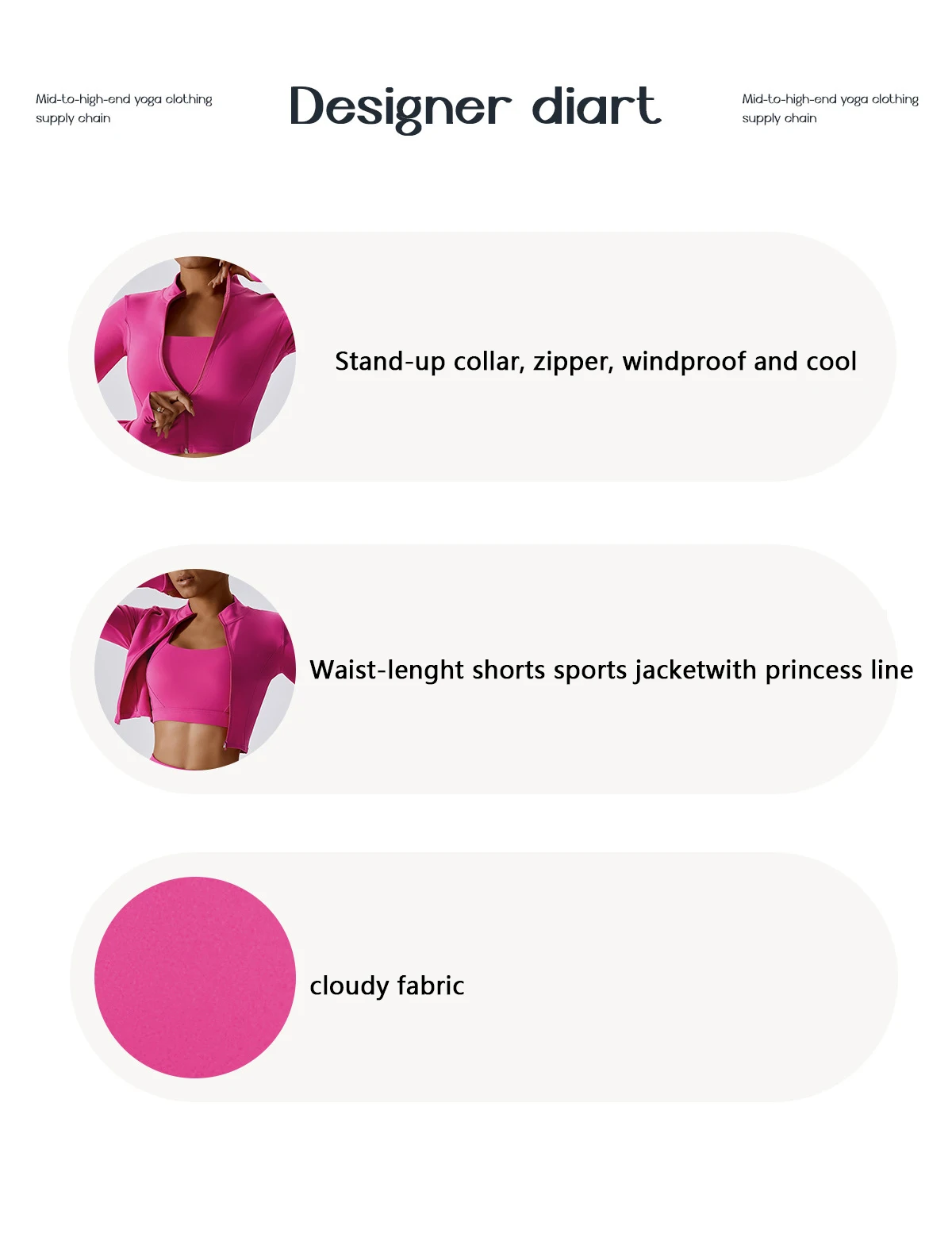 Yoke Zipper New Style Slimming Fit Long Sleeved Quick Drying Fitness Outdoor Running Yoga Jacket For Women