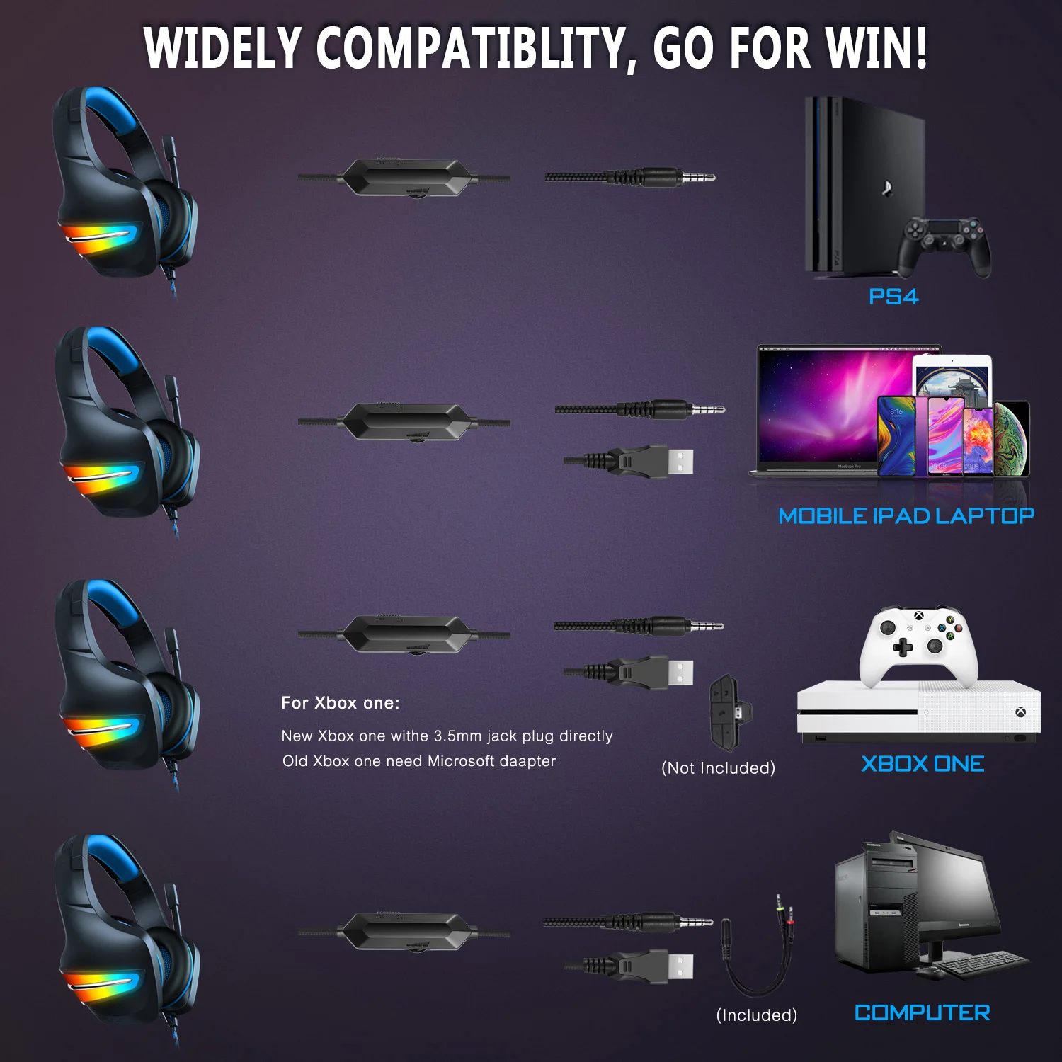 Headphone 7.1 Surround Gamer Headphones USB PS4 Headband Games Audifonos Noise Cancelling Gaming Headset With Mic