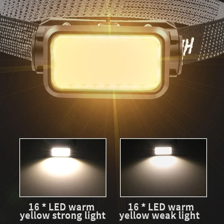 400lm многофункциональная 16 желтый + белый светодиодный налобный фонарь USB TYPE-C на открытом воздухе рабочий светильник ночной