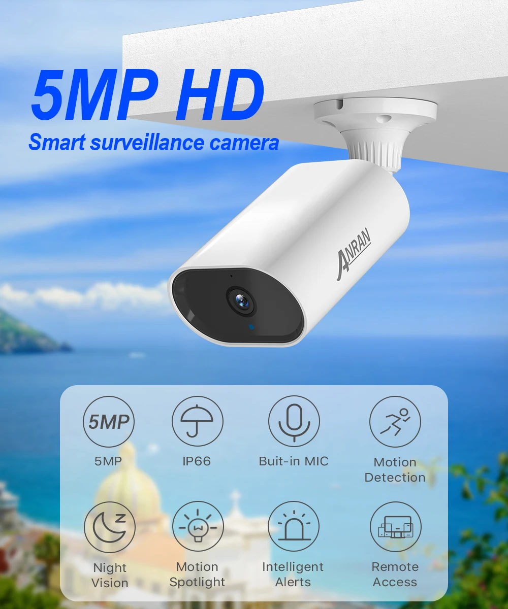 ANRAN 16CH Security Camera System 5MP Outdoor Poe IP Video Surveillance System Nvr Kit Night Vision Remote CCtv Camera System