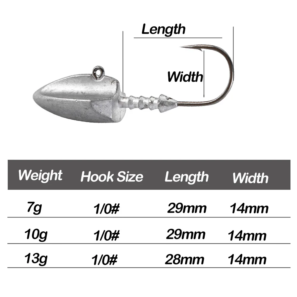 JOHNCOO 50pcs/pack Bullet Jig Hooks Mustad Big Fishing Jig Head 7g - 13g for Crankbait Lure Jigging Hook