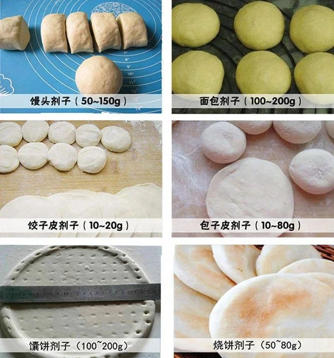 Dough Ball Mould Machine Dough Extruder Cutting Machine Dough Divider Rounder Machine For Pizza Bread