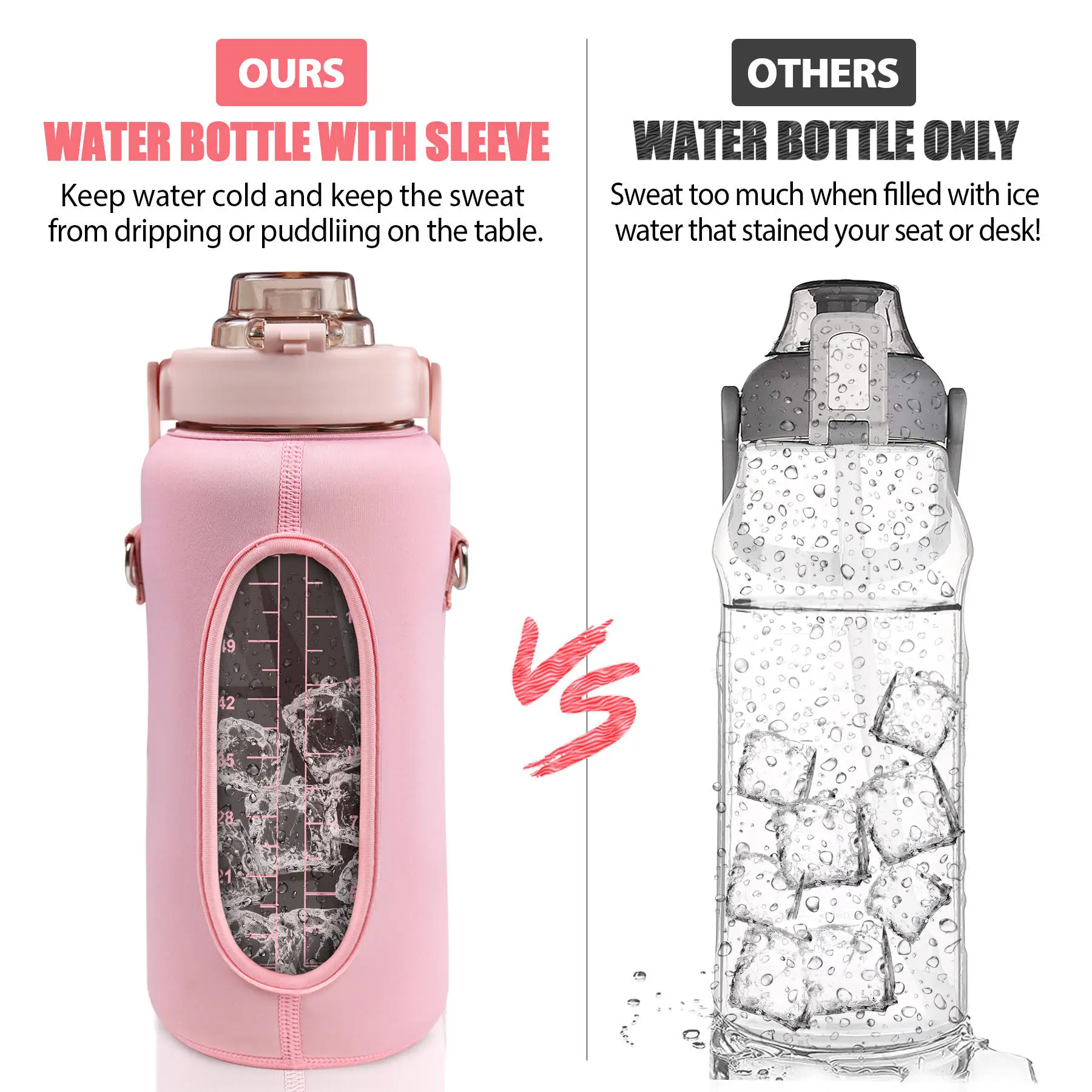 Gallon Water Bottle With Time Marker 1/2 Jug Motivational Water Bottle Big Reusable Water Bottle