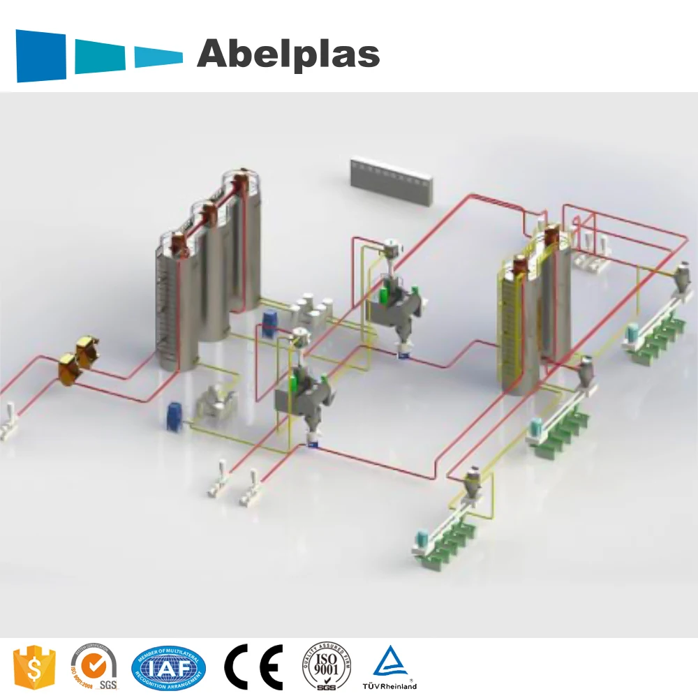 Profession Design Automatic Feeding Dosing Mixing System for Spc Floor Extruder Line