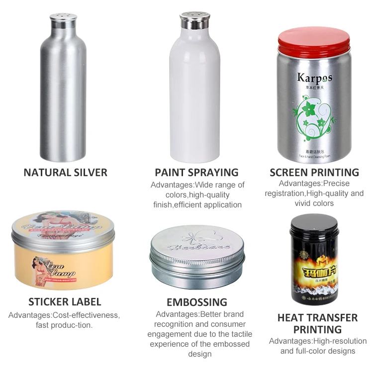 50g 80 120g 100g 200g Aluminum Skin Care Cosmetic Talc Powder Packaging Bottle Round Powder Bottle With Twist Top Sifter Caps