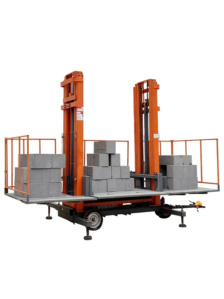 Автомобильные строительные леса