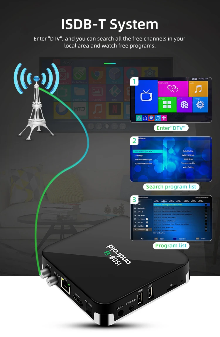 Factory HD Hybrid MINI Android Set Top Box Isdb-t Set-top Box 4k Hybrid TV BOX HDR ISDB-T TV Receiver
