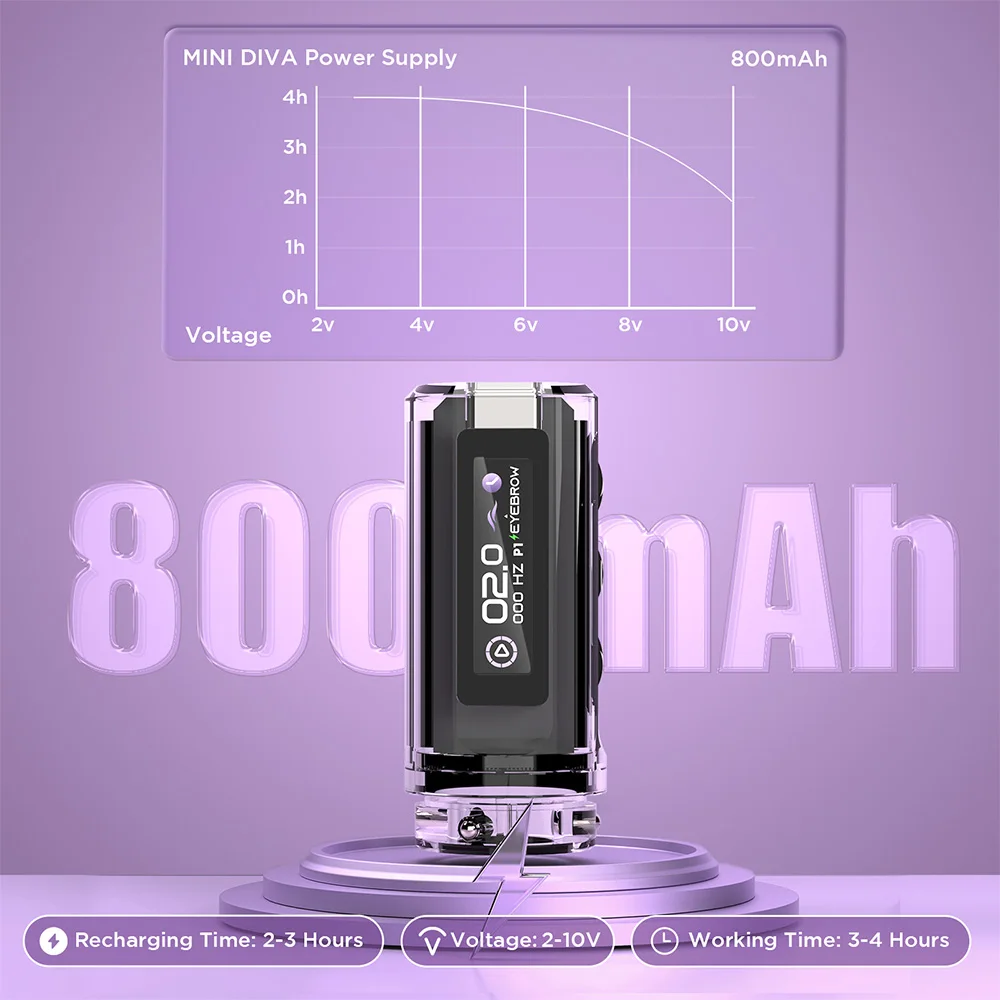 2024 POPU Mini Diva Ультра низкое напряжение 2 В дополнительный аккумулятор Перманентный макияж машина SMP профессиональная роторная PMU