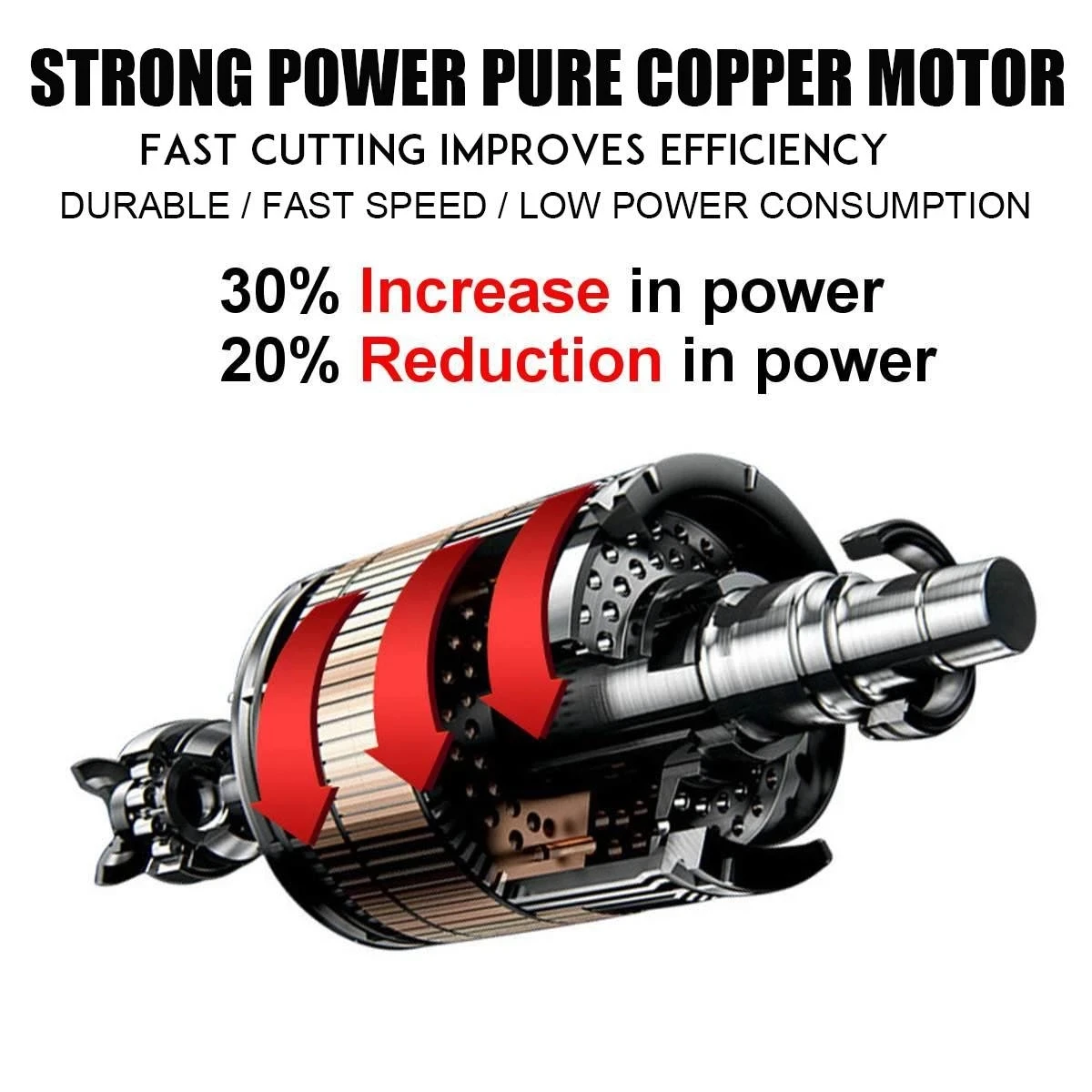 Mini Chainsaw Cordless Electric Chain Saw Pruning Shears Battery Powered Chainsaw with  Lithium Battery Tree Trimmer Motor Saw