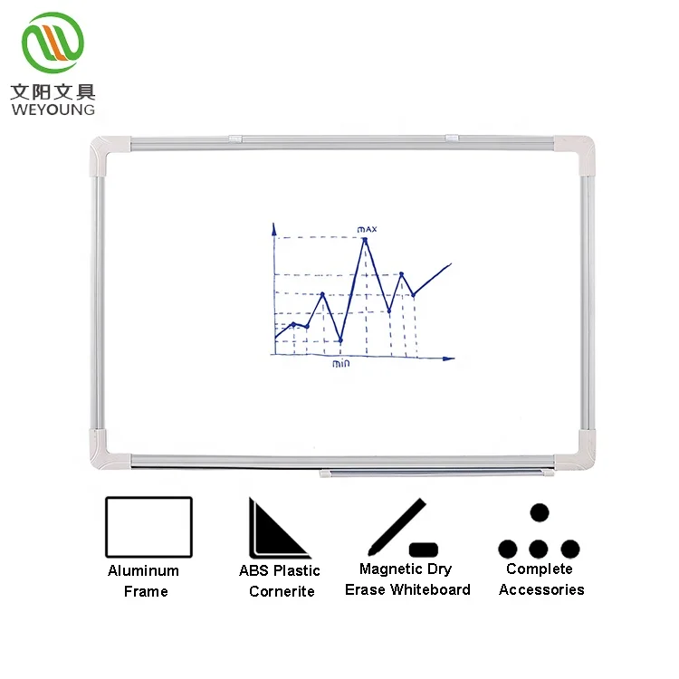 Factory Price Custom Size Anodized Aluminum Planner Board Whiteboard