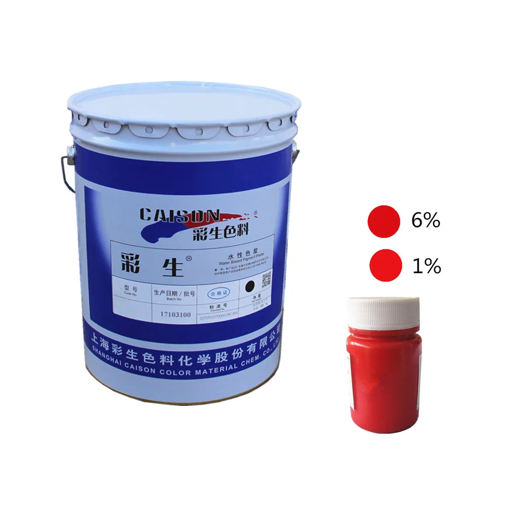 
Pigment emulsion concentrates for rubber cables based on water based system 