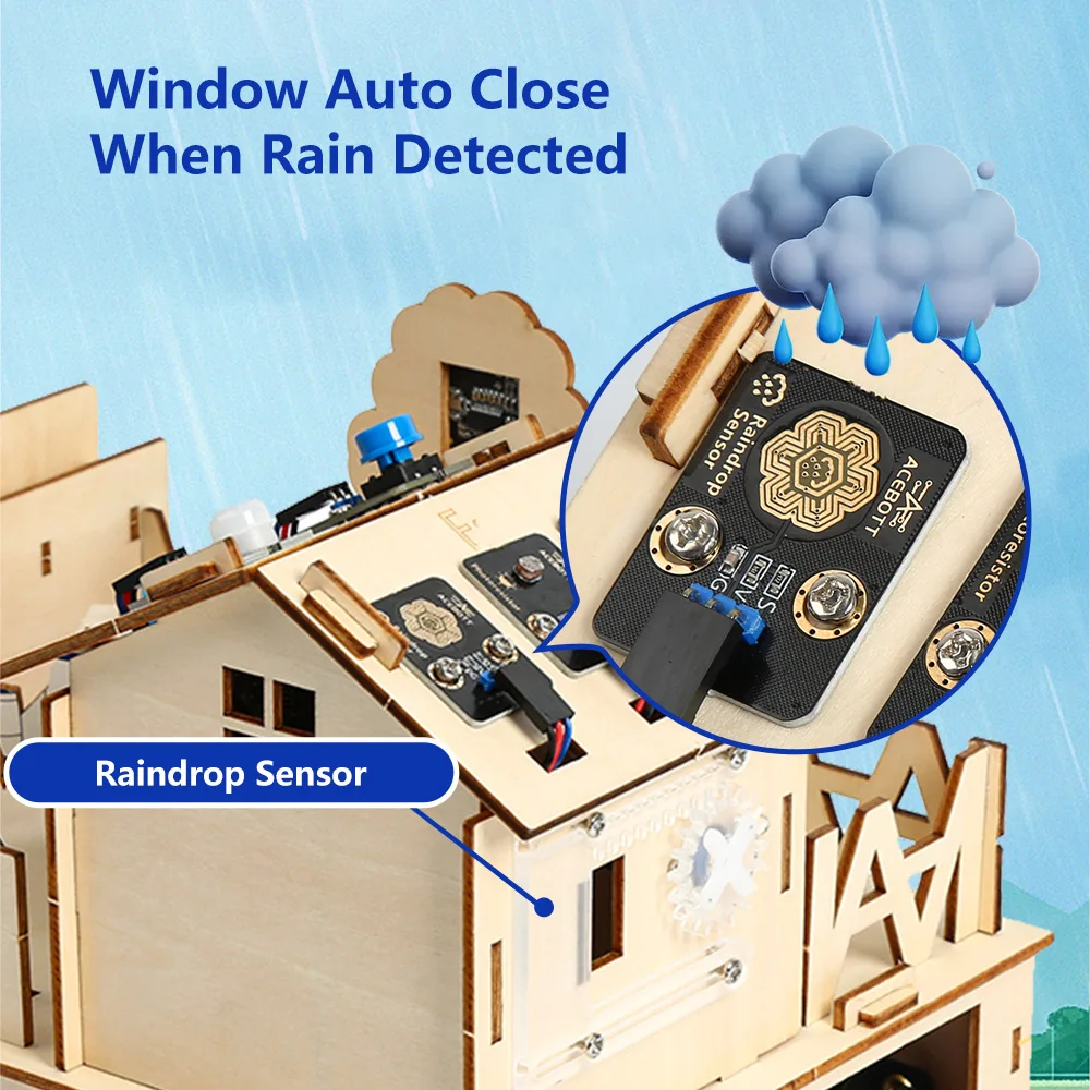 ACEBOTT ESP32 IoT Control Smart Home Starter Kit Automation Projects Wooden House STEM Learning Kit DIY for Arduino