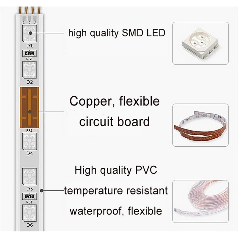 Factory price outdoor waterproof 220V light strip 5050 multicolor RGB patch flexible LED strip light